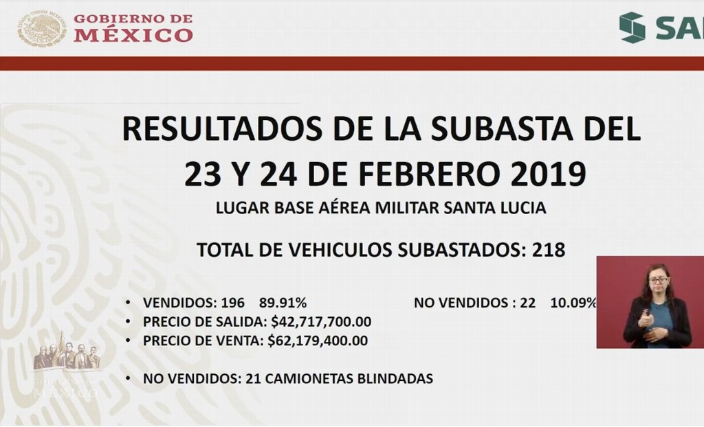 Se obtuvieron más de 60 mdp por la subasta de vehículos del Gobierno Federal: AMLO