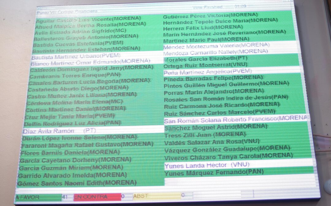 Avala Congreso que recursos de tiendas escolares sean destinados a planteles